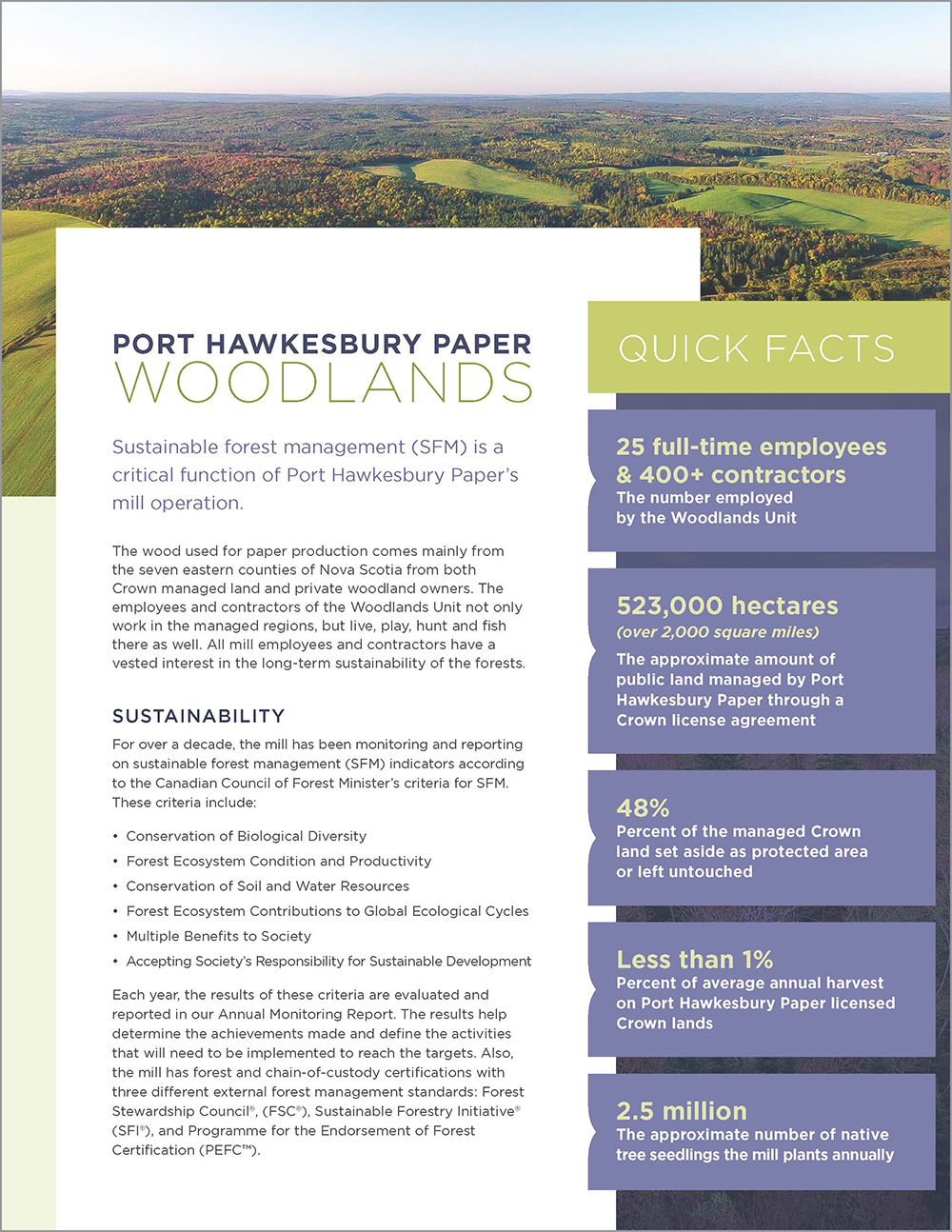 Woodlands Fact Sheet