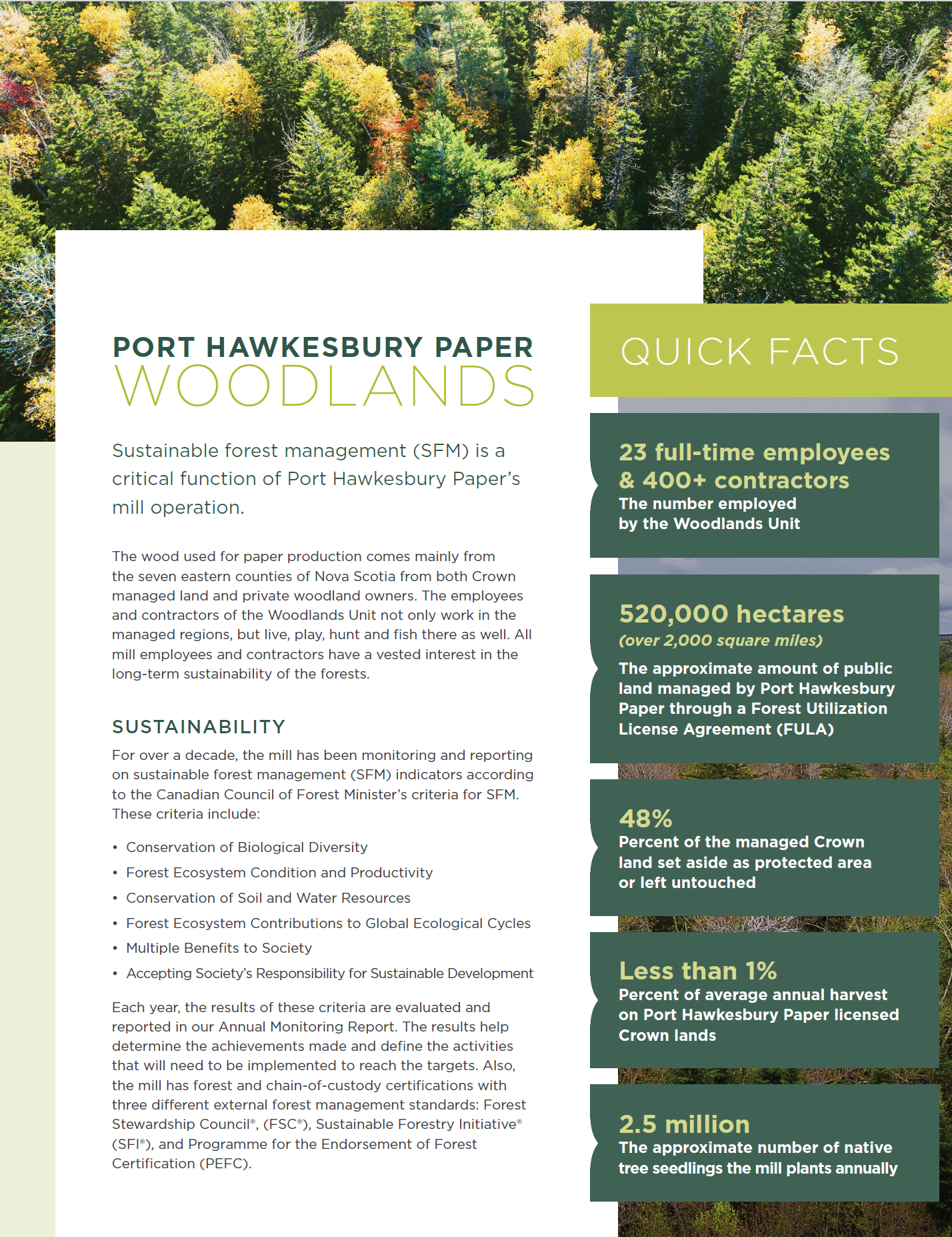 Woodlands Fact Sheet